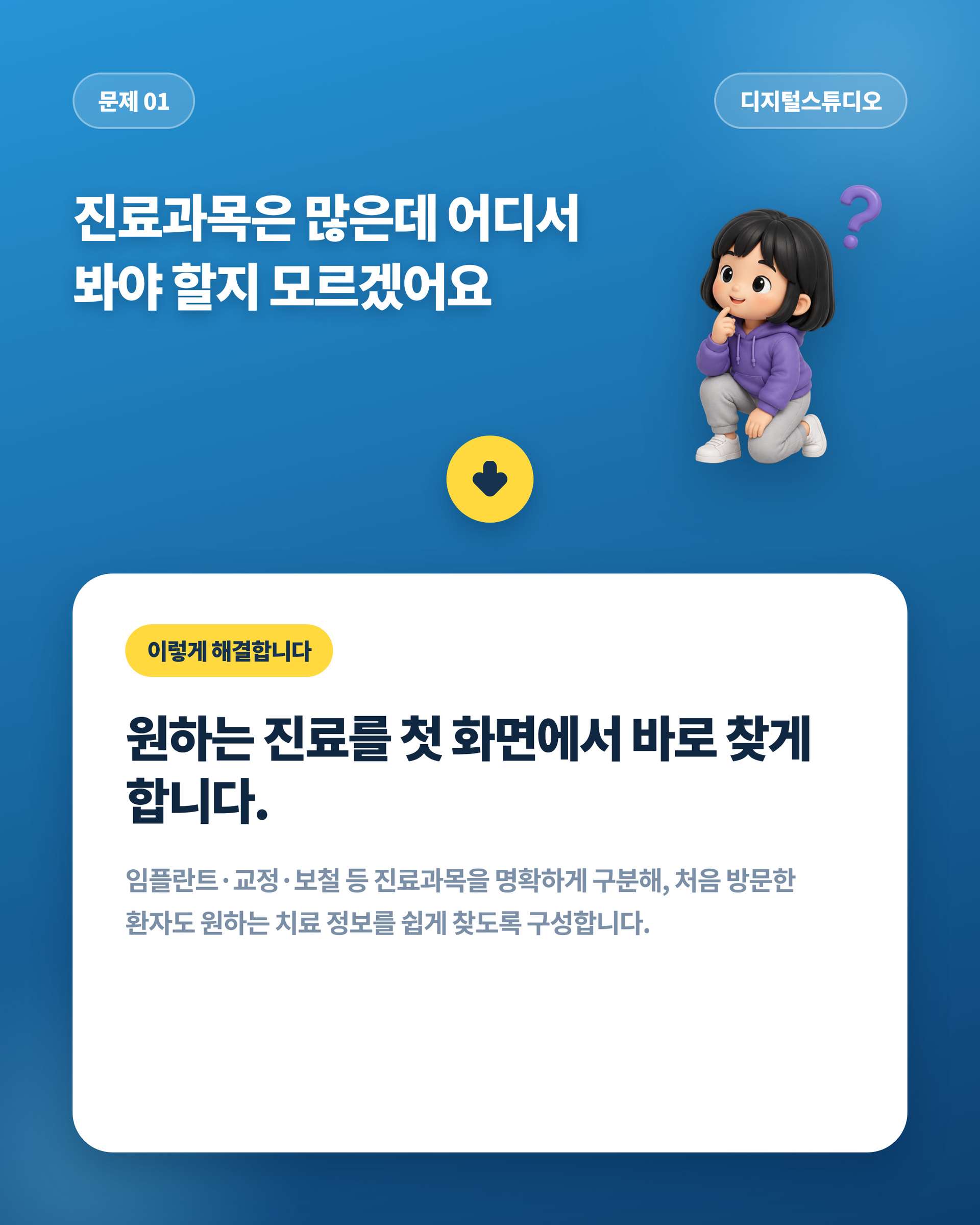 치과_02_문제01_진료과목