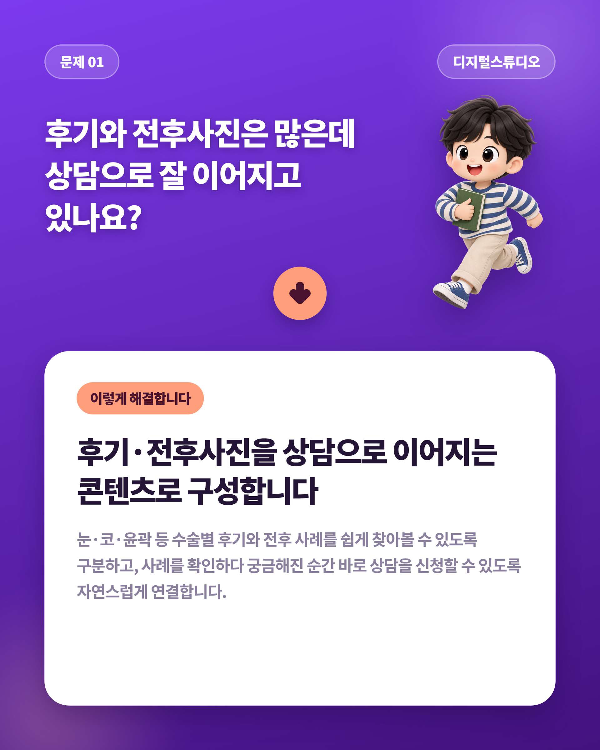 성형외과_02_문제01_후기상담연결