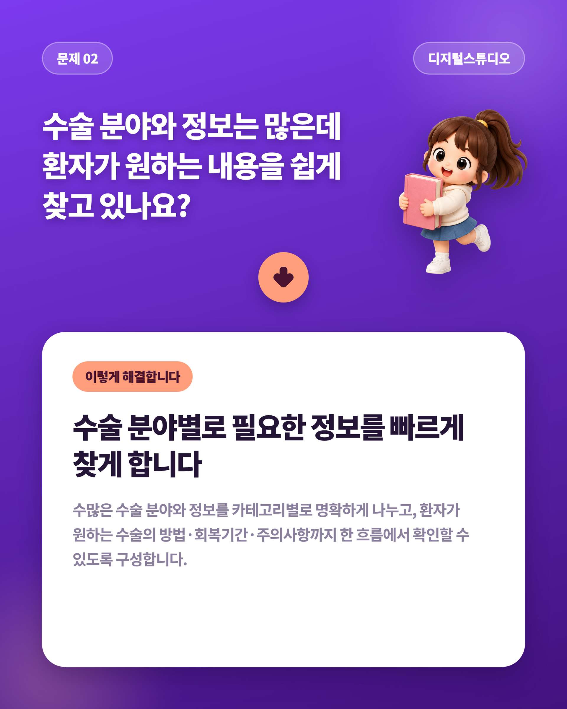 성형외과_03_문제02_정보탐색