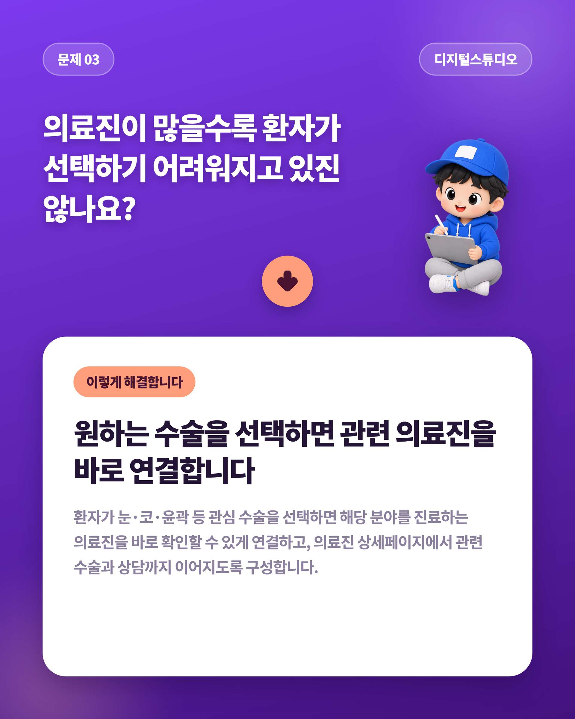 성형외과_04_문제03_의료진연결