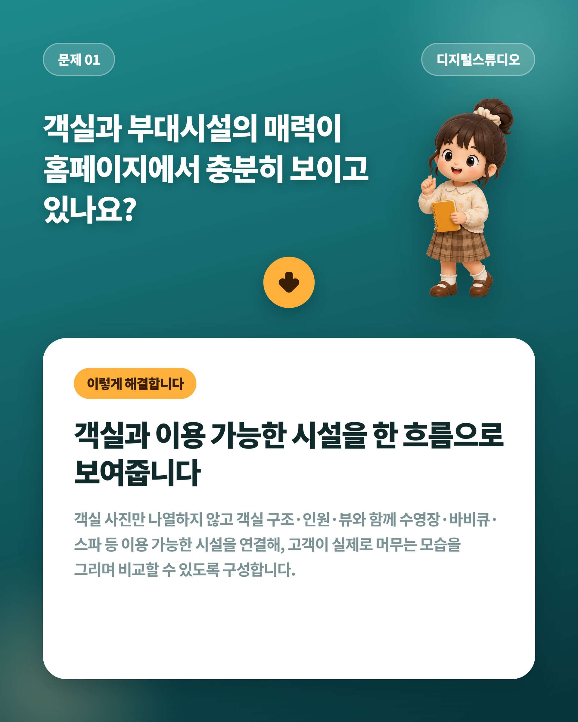 펜션_02_문제01_객실시설