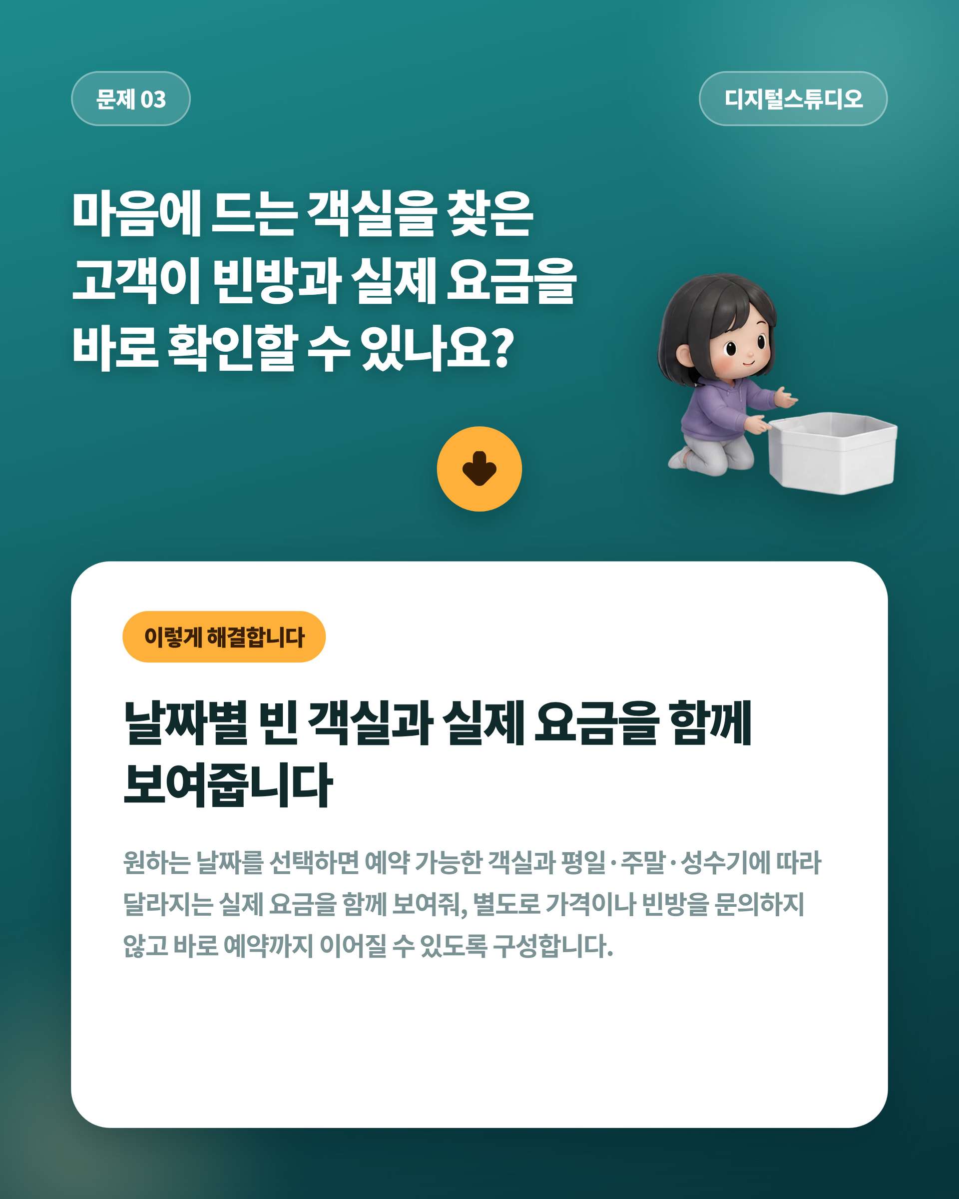 펜션_04_문제03_빈방요금