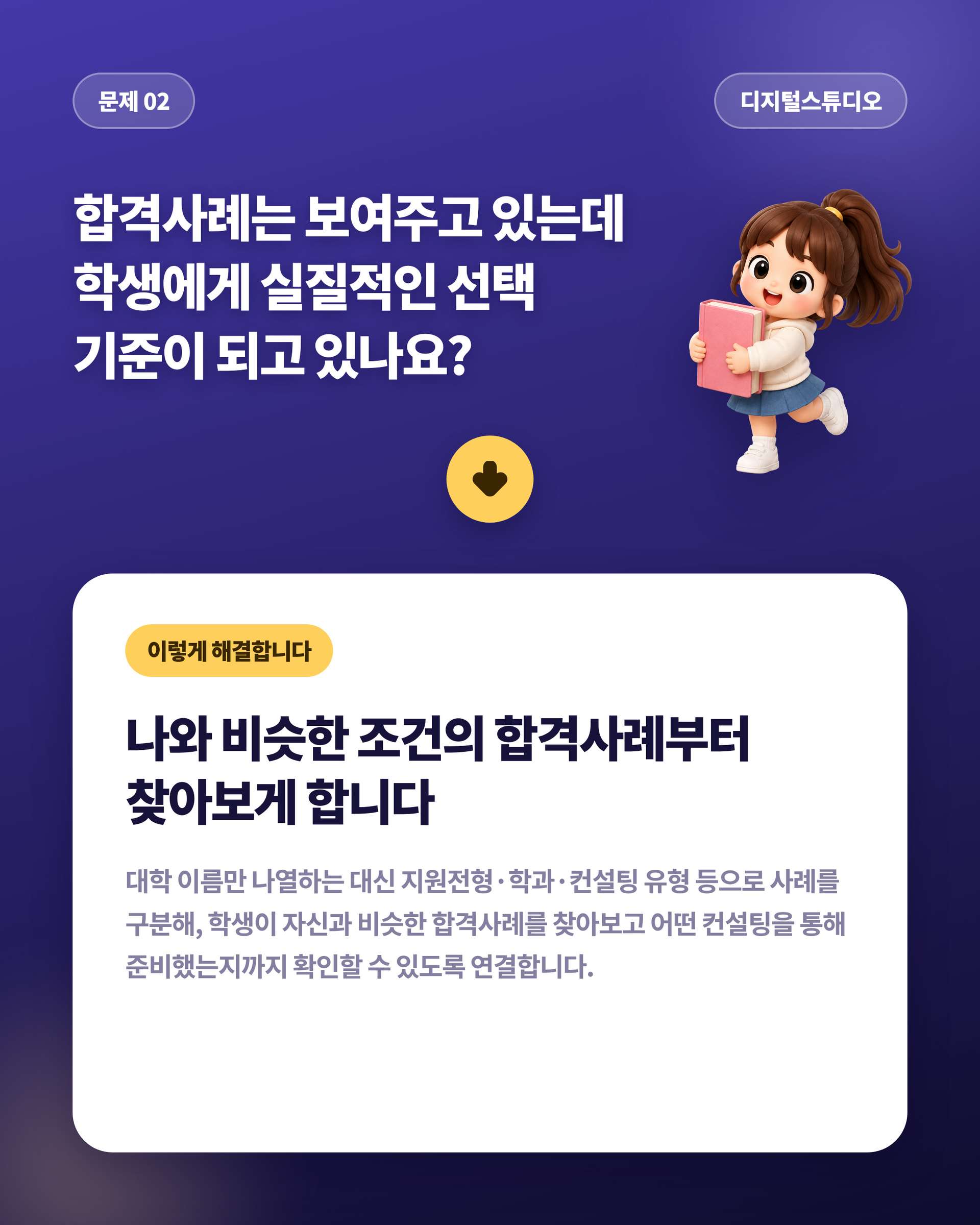 입시컨설팅_03_문제02_합격사례