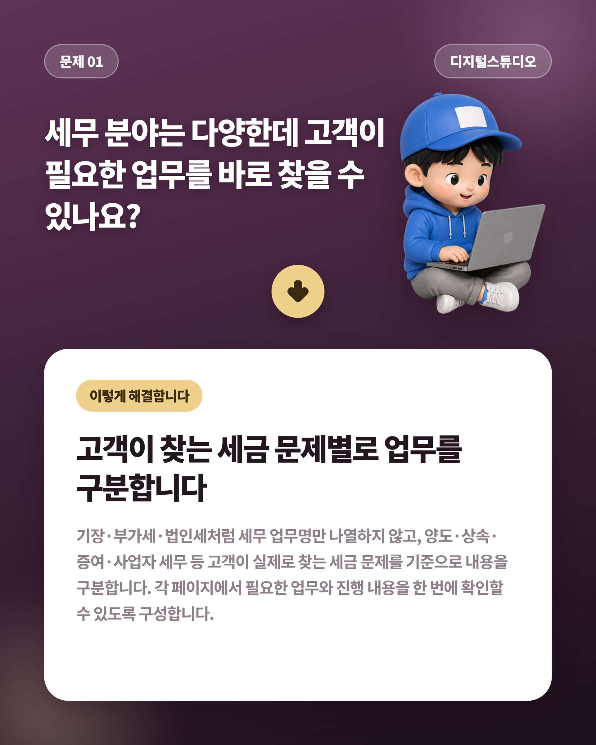 세무사_02_문제01_업무구분
