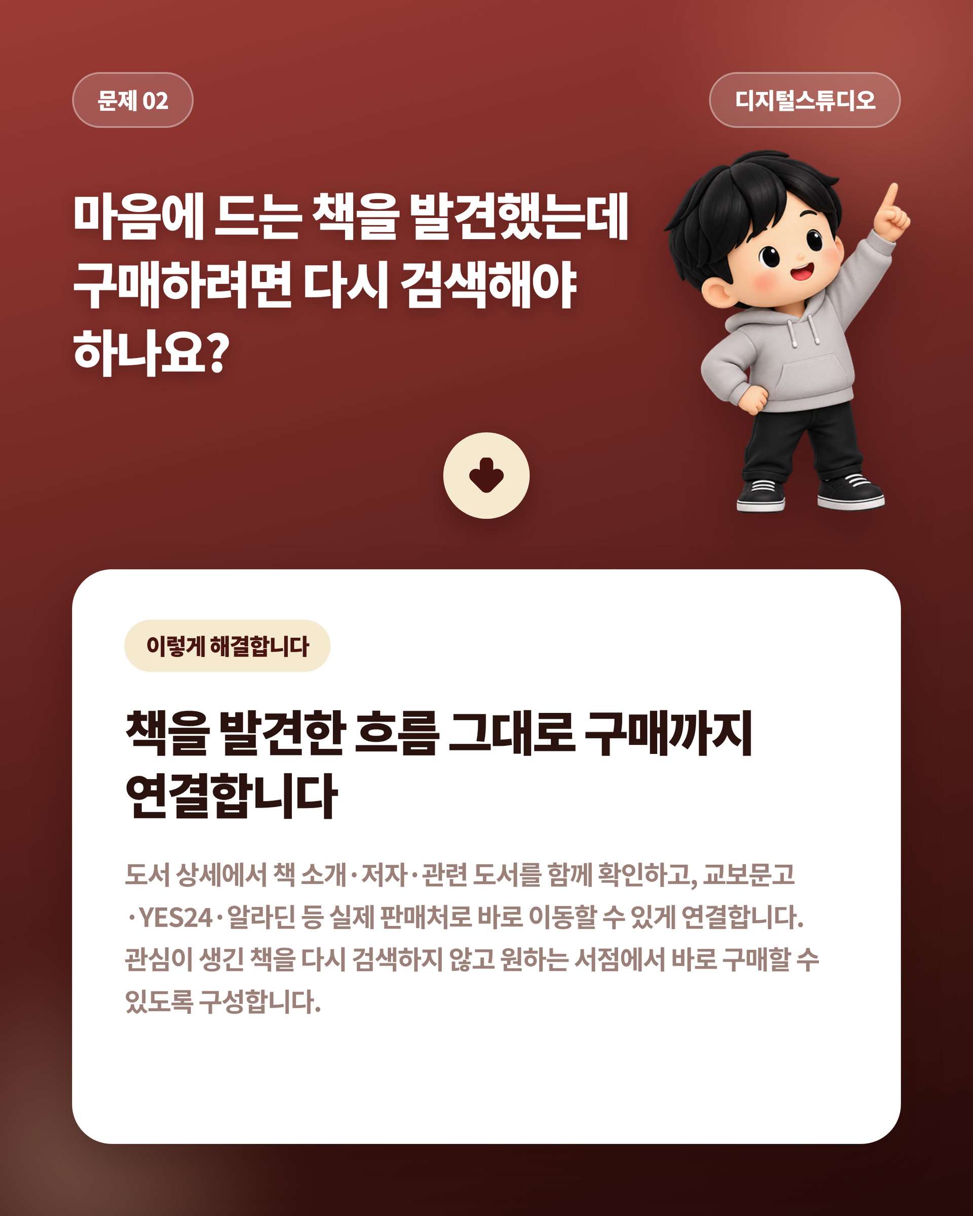 출판사_03_문제02_구매연결