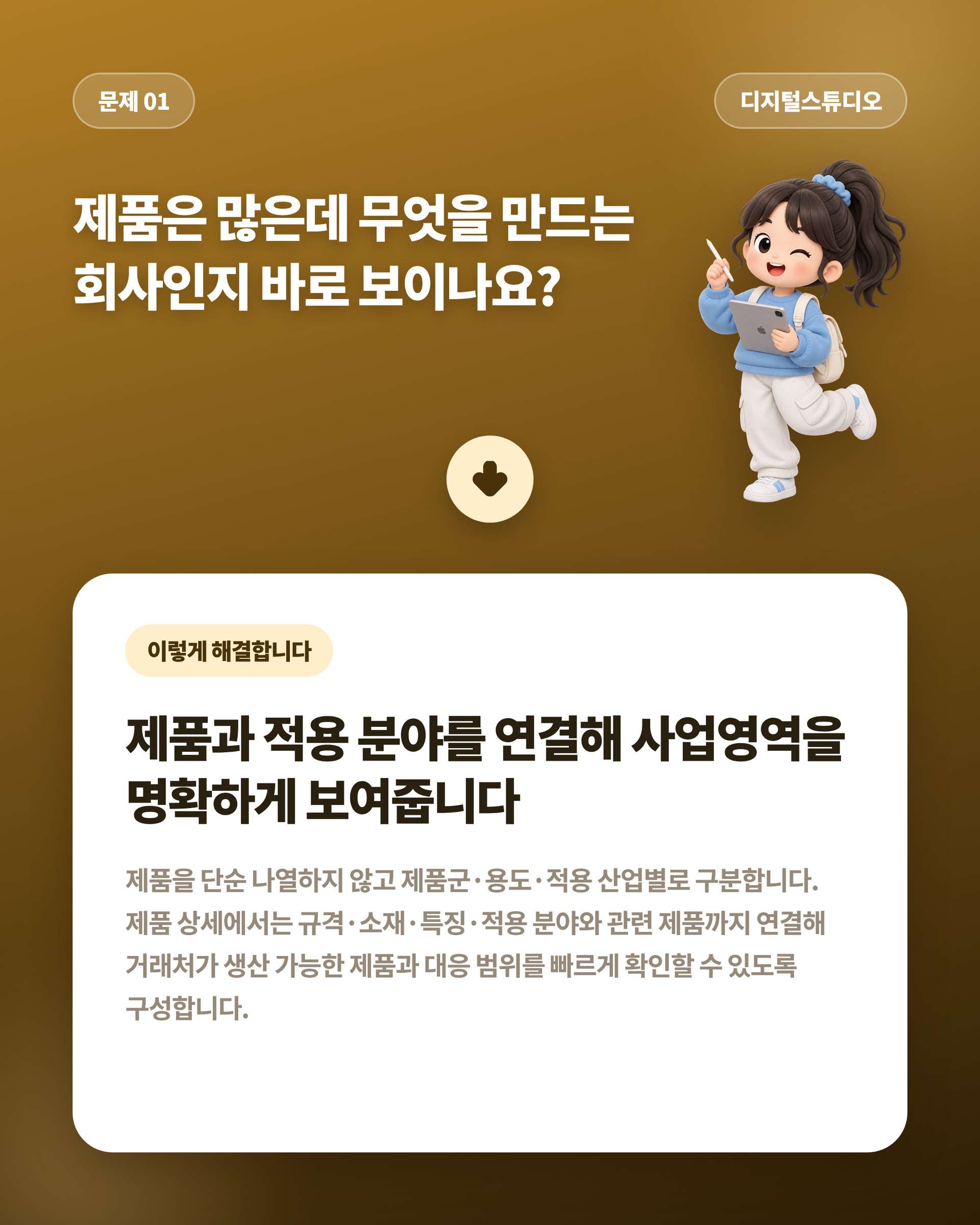 제조업체_02_문제01_사업영역