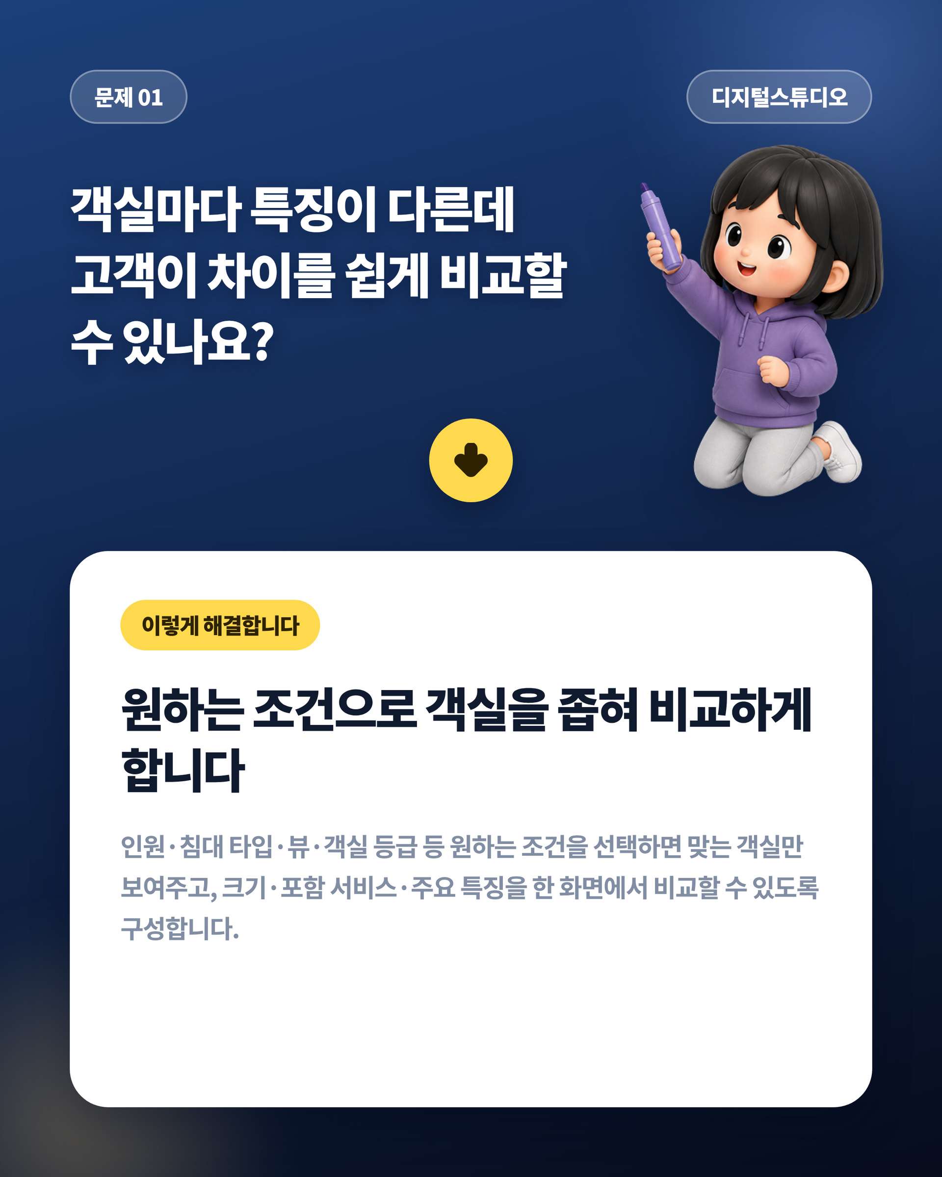 호텔_02_문제01_객실비교
