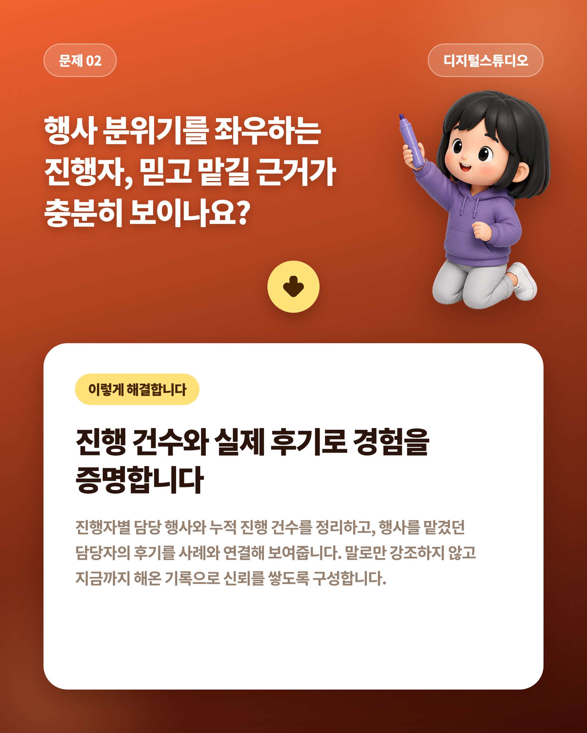 레크리에이션_03_문제02_진행자신뢰