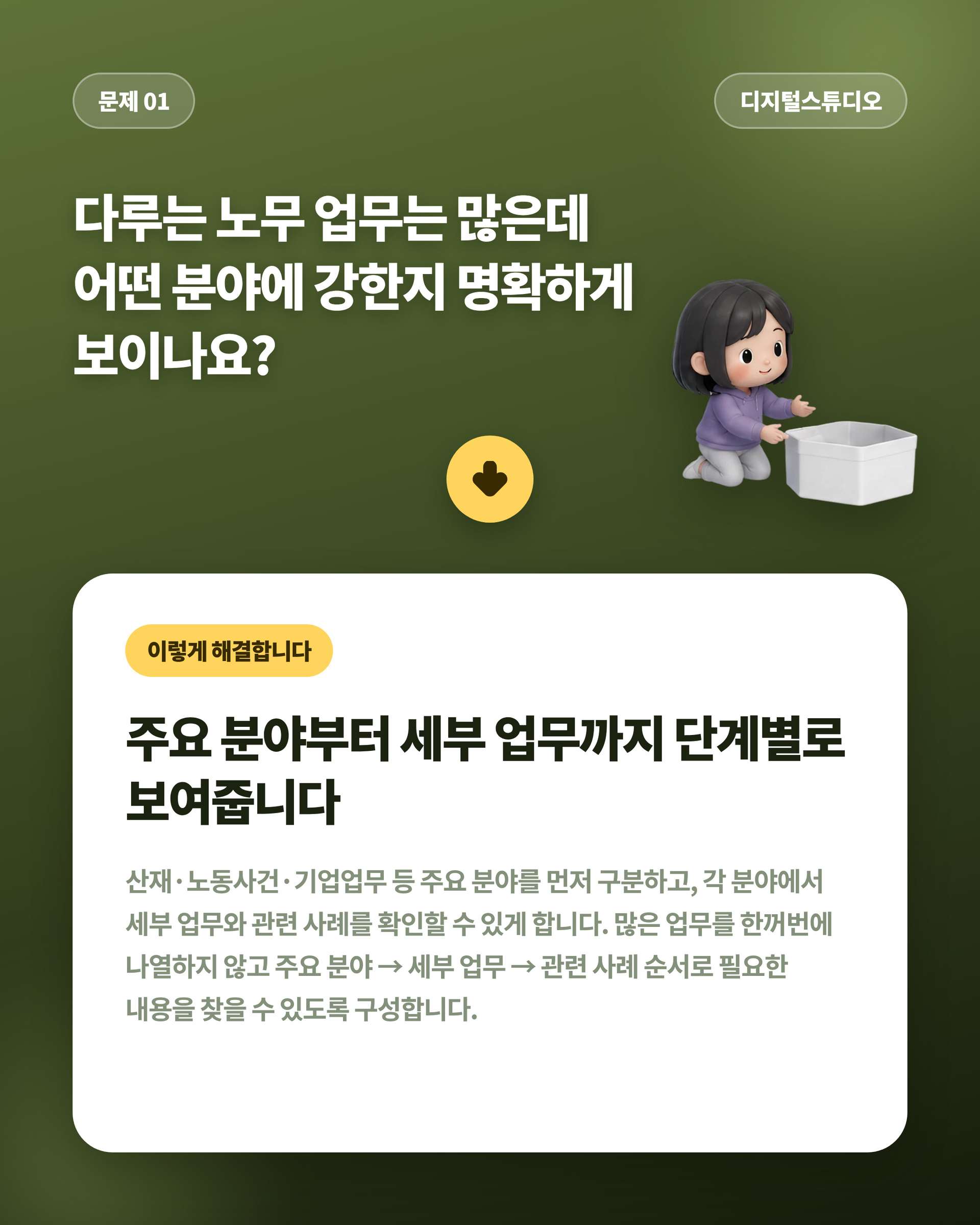 노무사_02_문제01_업무분야