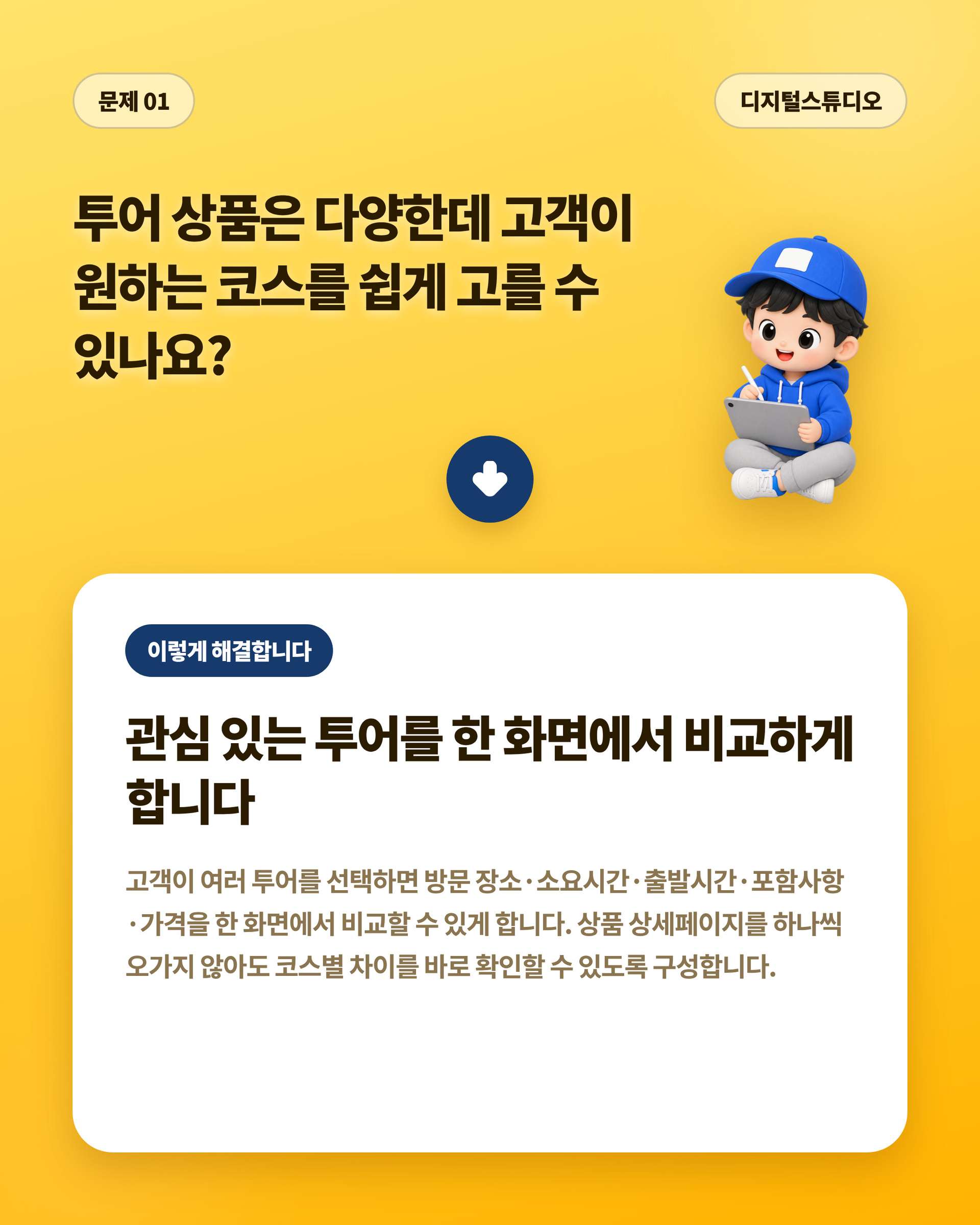 투어_02_문제01_코스비교