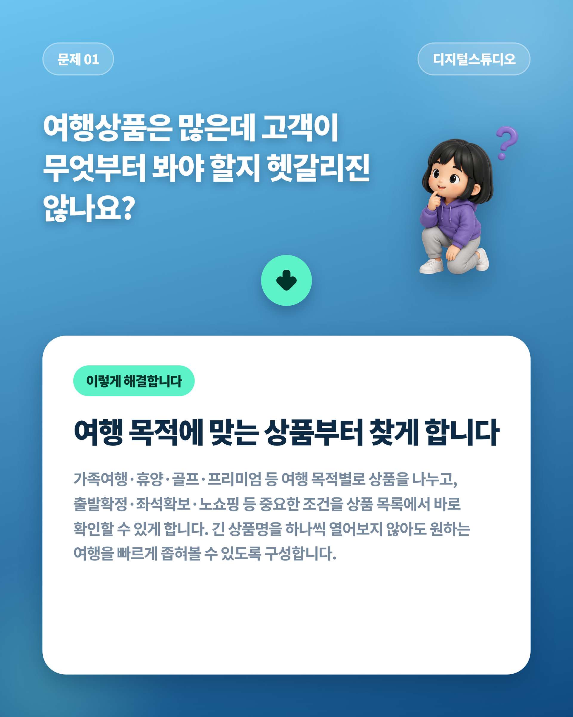 여행사_02_문제01_목적별탐색