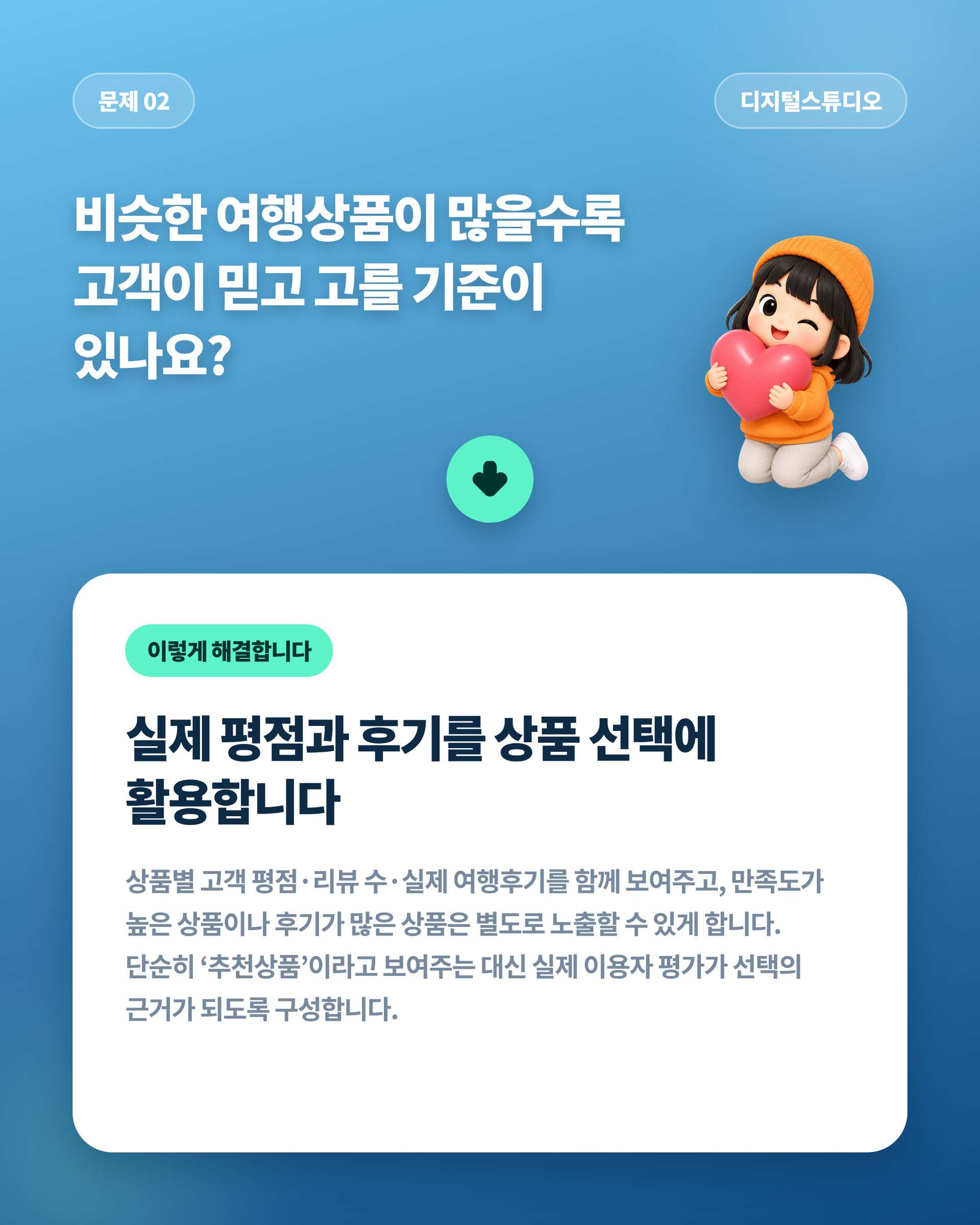 여행사_03_문제02_평점후기