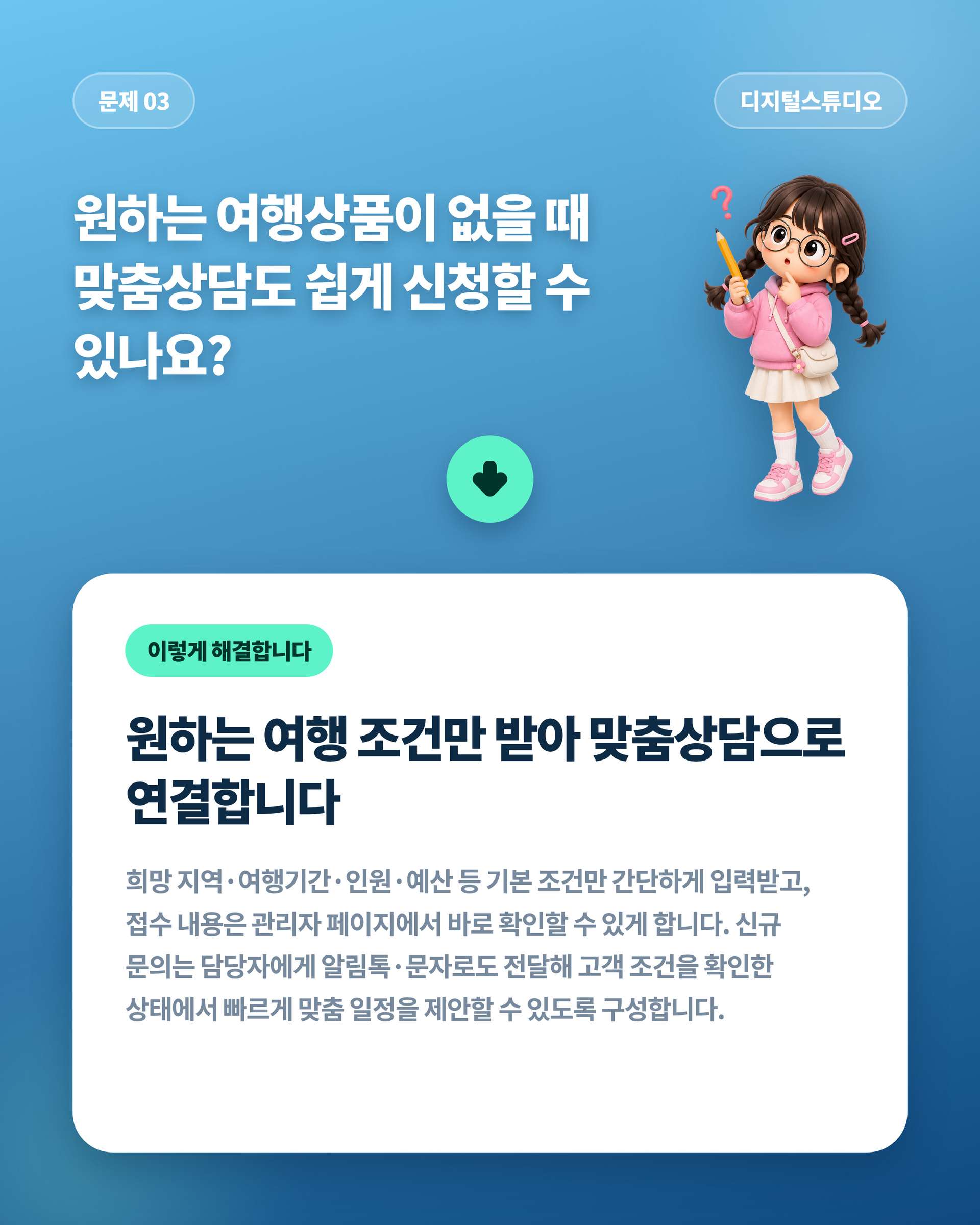 여행사_04_문제03_맞춤상담
