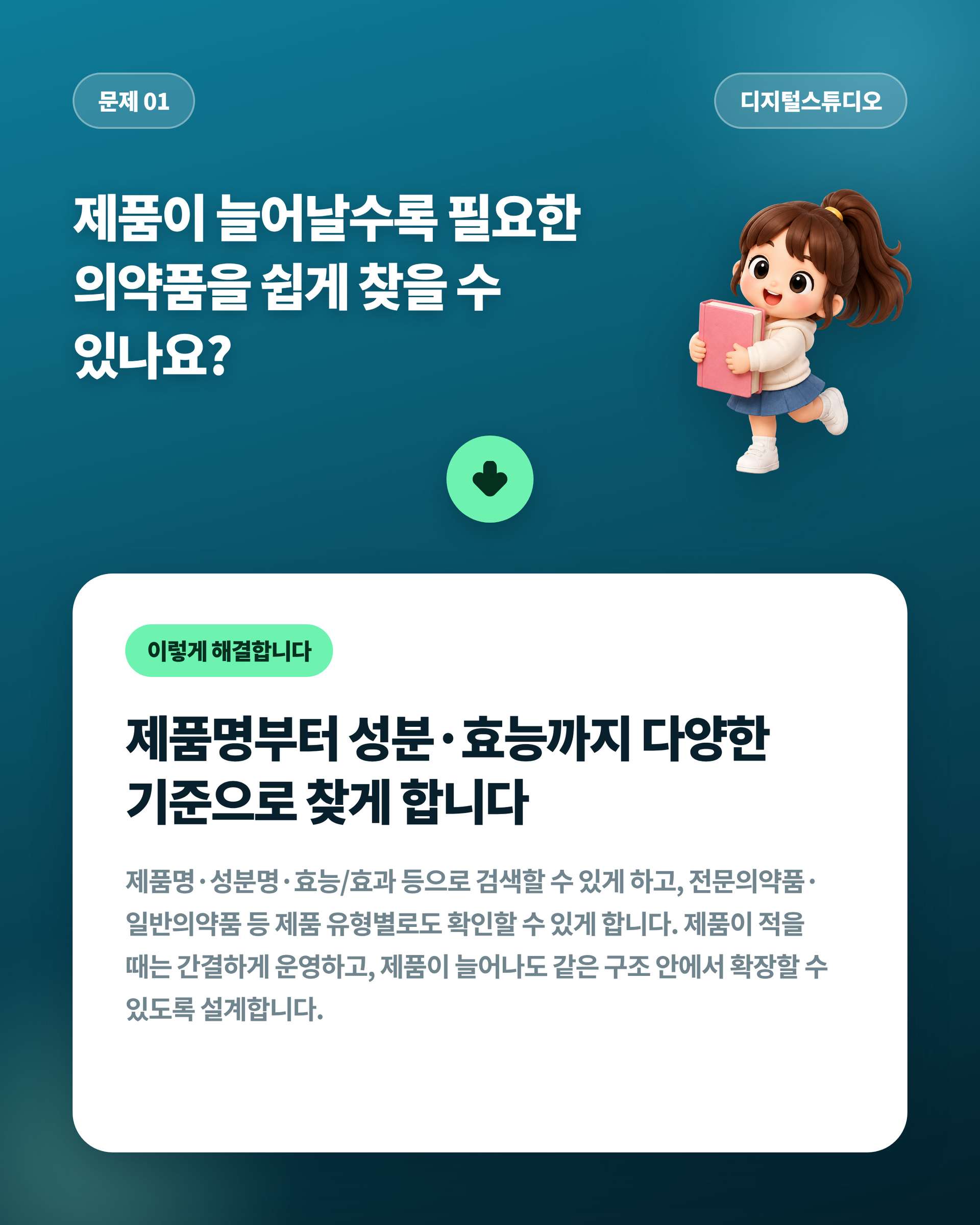 제약회사_02_문제01_제품검색