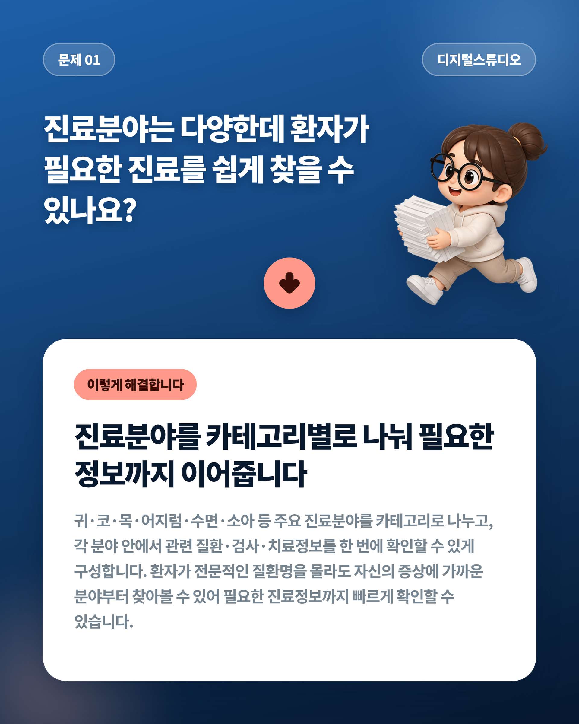 이비인후과_02_문제01_진료분야