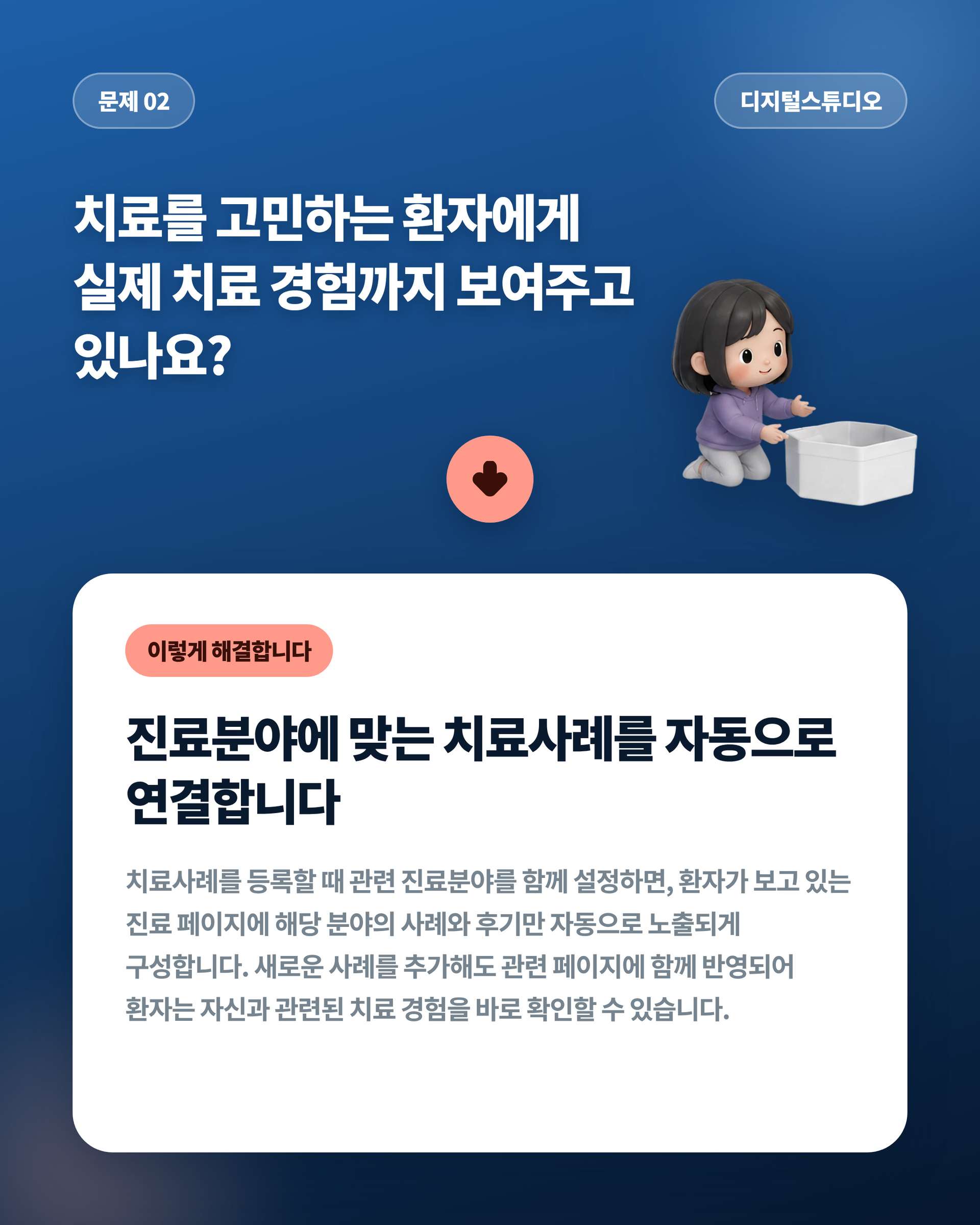 이비인후과_03_문제02_치료사례