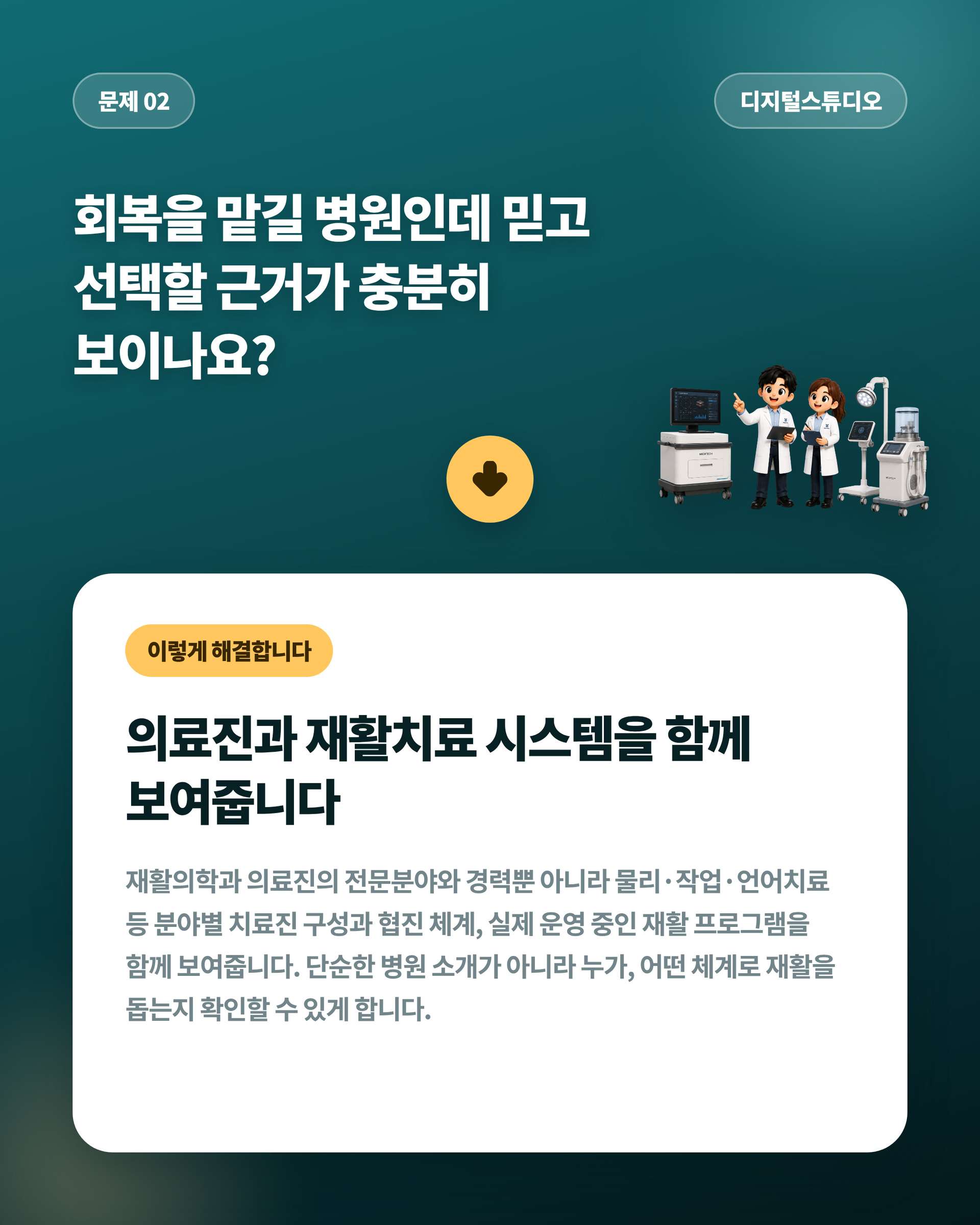 재활병원_03_문제02_의료진시스템