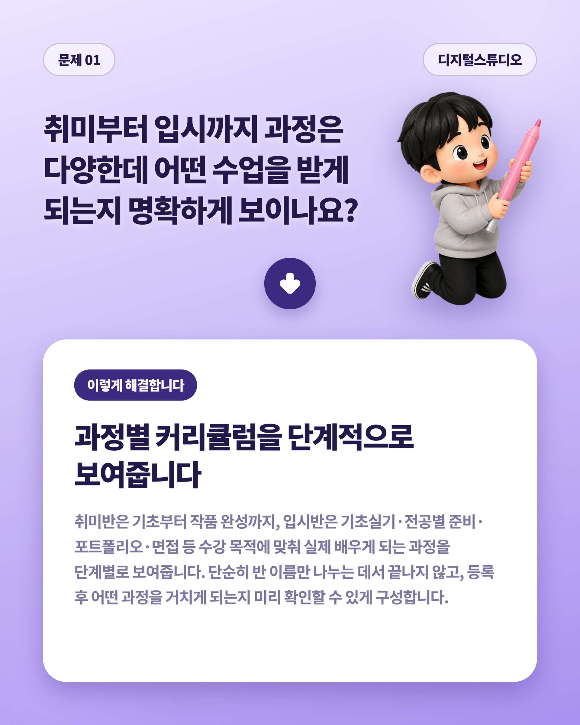미술학원_02_문제01_커리큘럼