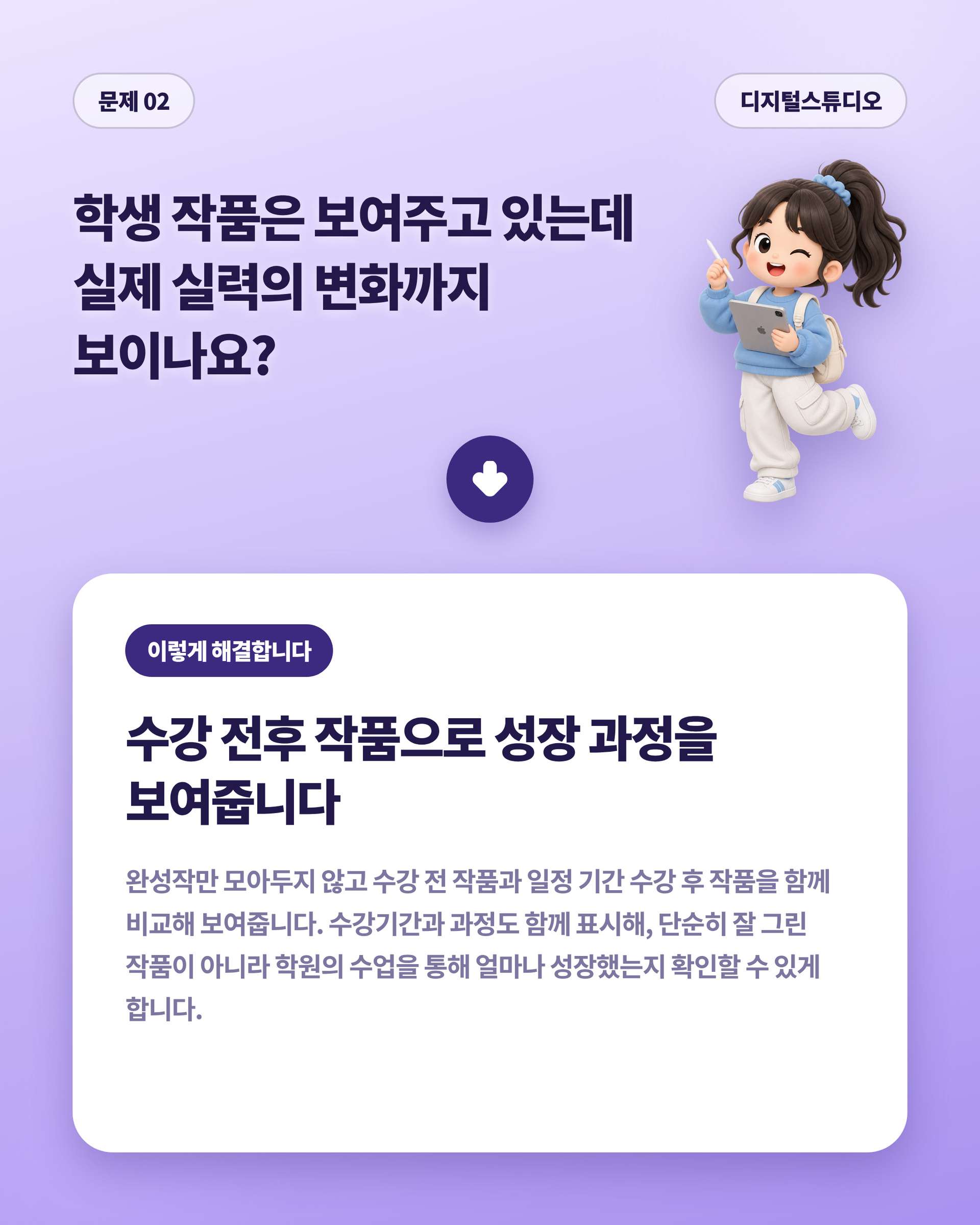 미술학원_03_문제02_성장과정