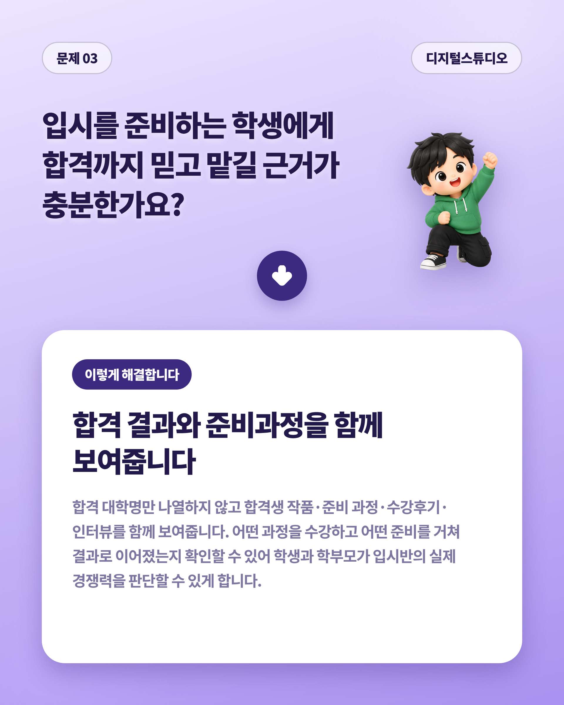 미술학원_04_문제03_입시실적