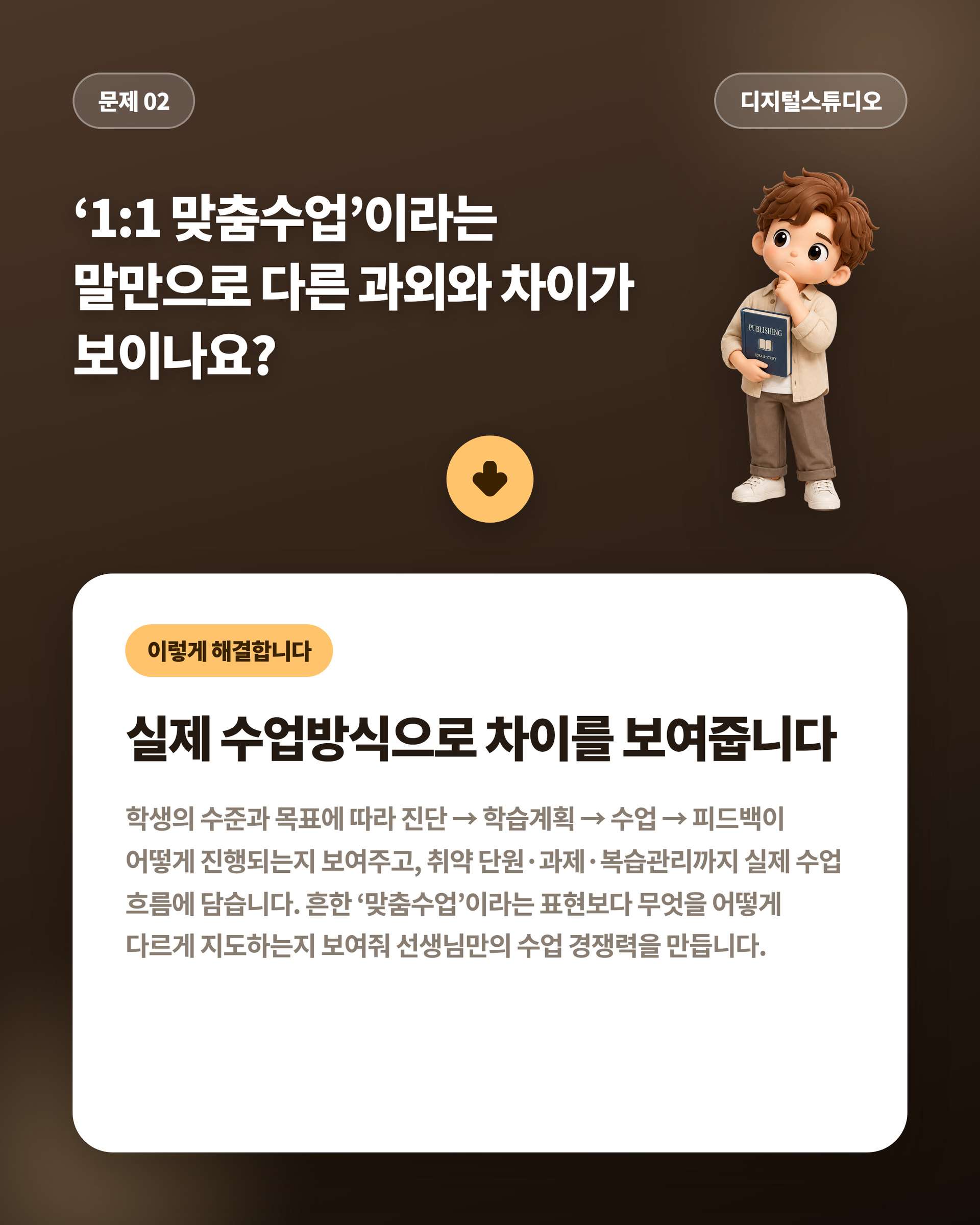 개인과외_03_문제02_수업방식