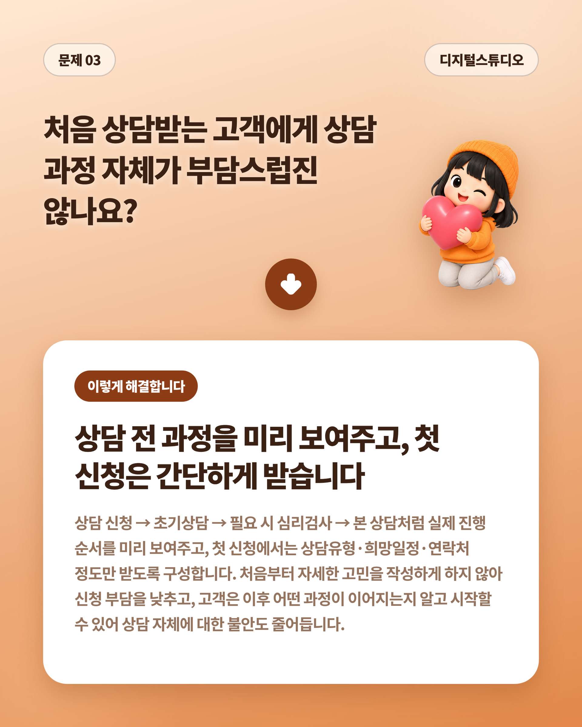 심리상담센터_04_문제03_신청부담