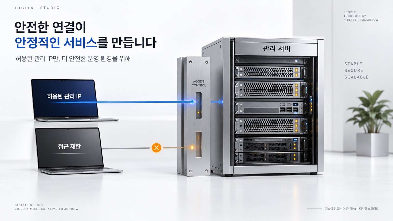 허용된 관리 IP와 제한된 외부 접근을 구분한 개념 이미지