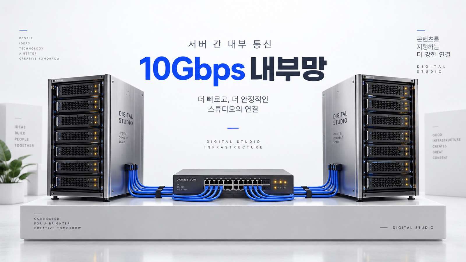 10Gbps 내부망으로 연결된 서버 간 통신 개념 이미지
